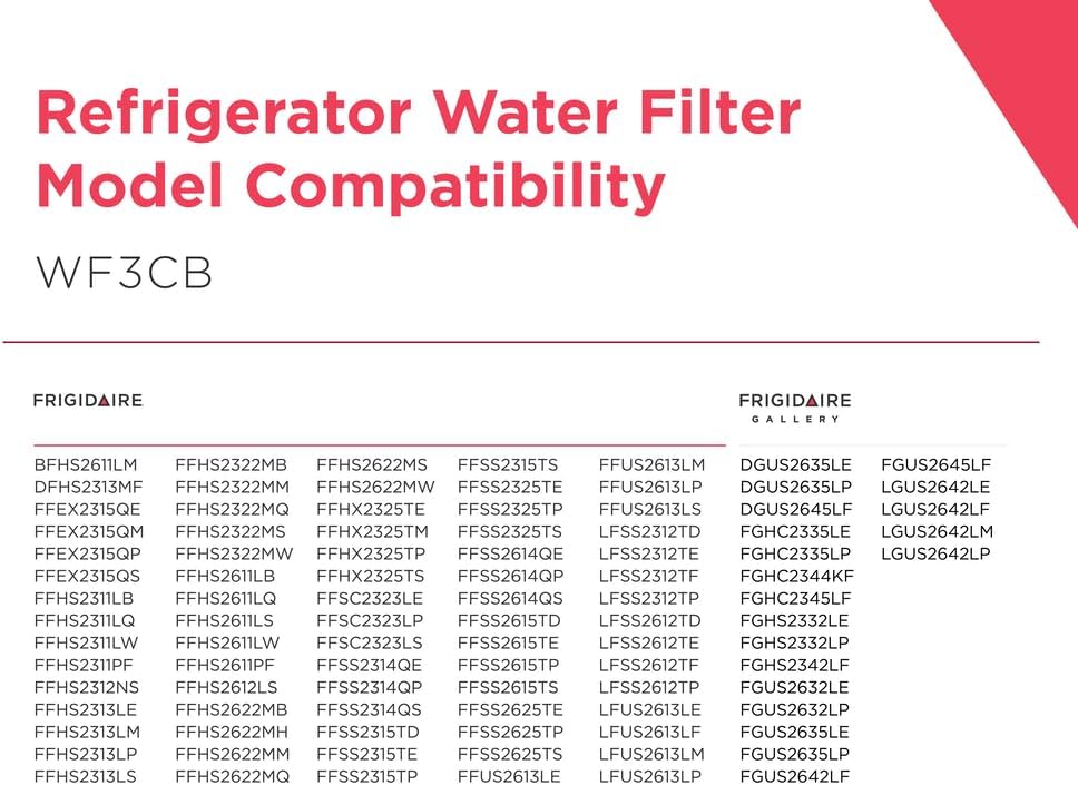 Frigidaire WF3CB PureSource 3 Refrigerator Water Filter