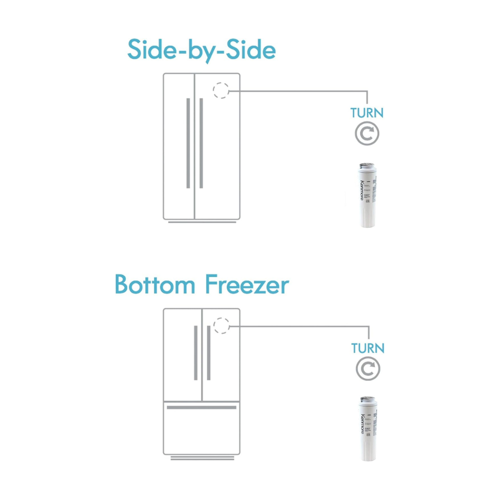 Kenmore® 9084 / 46-9084 Compatible Refrigerator Water Filter Replacement
