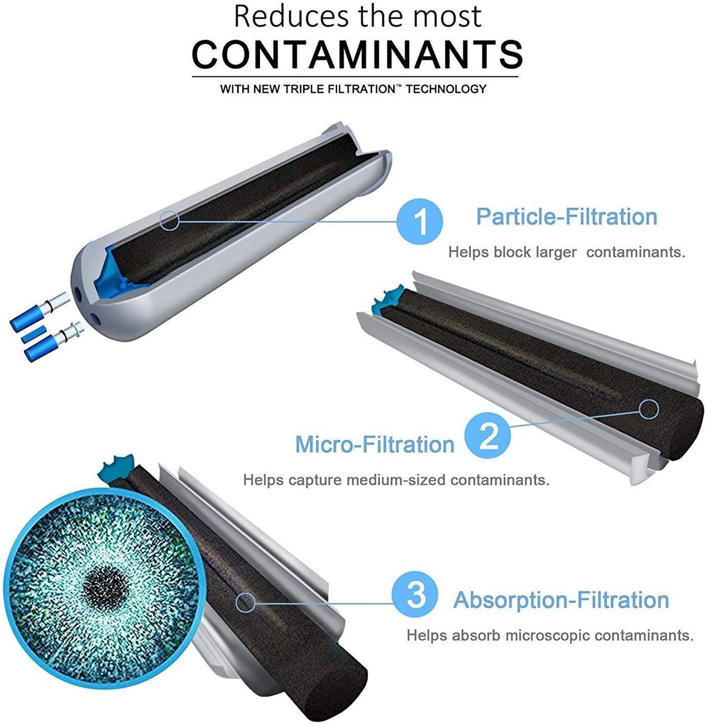 Contaminants Κеnmore Refrigerator Replacement Water Filtеr Bacteria Filteration