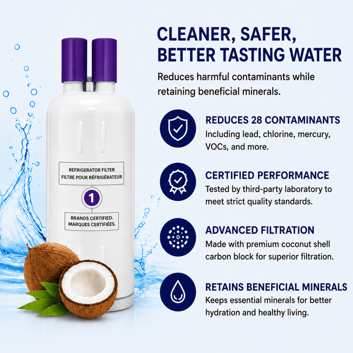 EDR1RXD1 Water Filter Replacement - Compatible with Everydrop® Filter 1