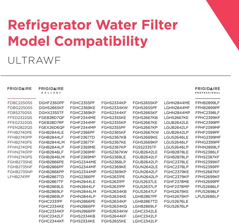 Frigidaire ULTRAWF PureSource Ultra Refrigerator Filter