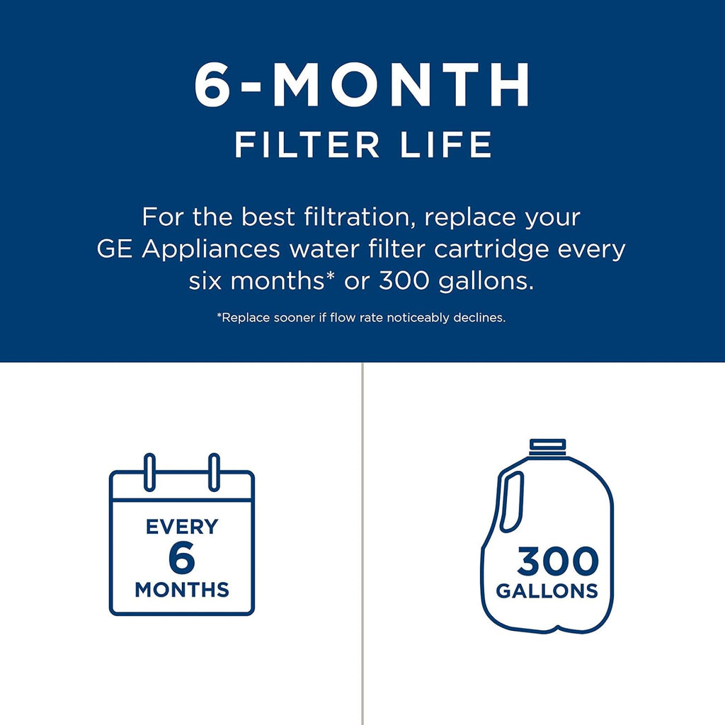 ge-mwf-water-filter