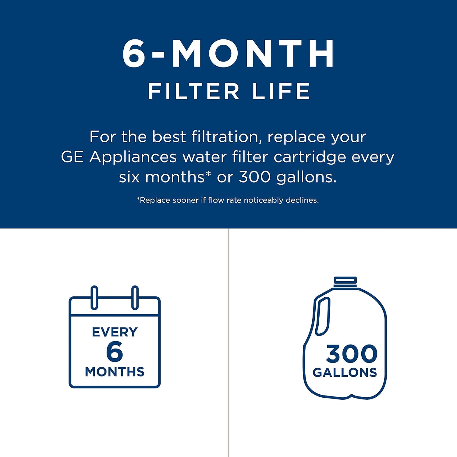 ge-mwf-water-filter