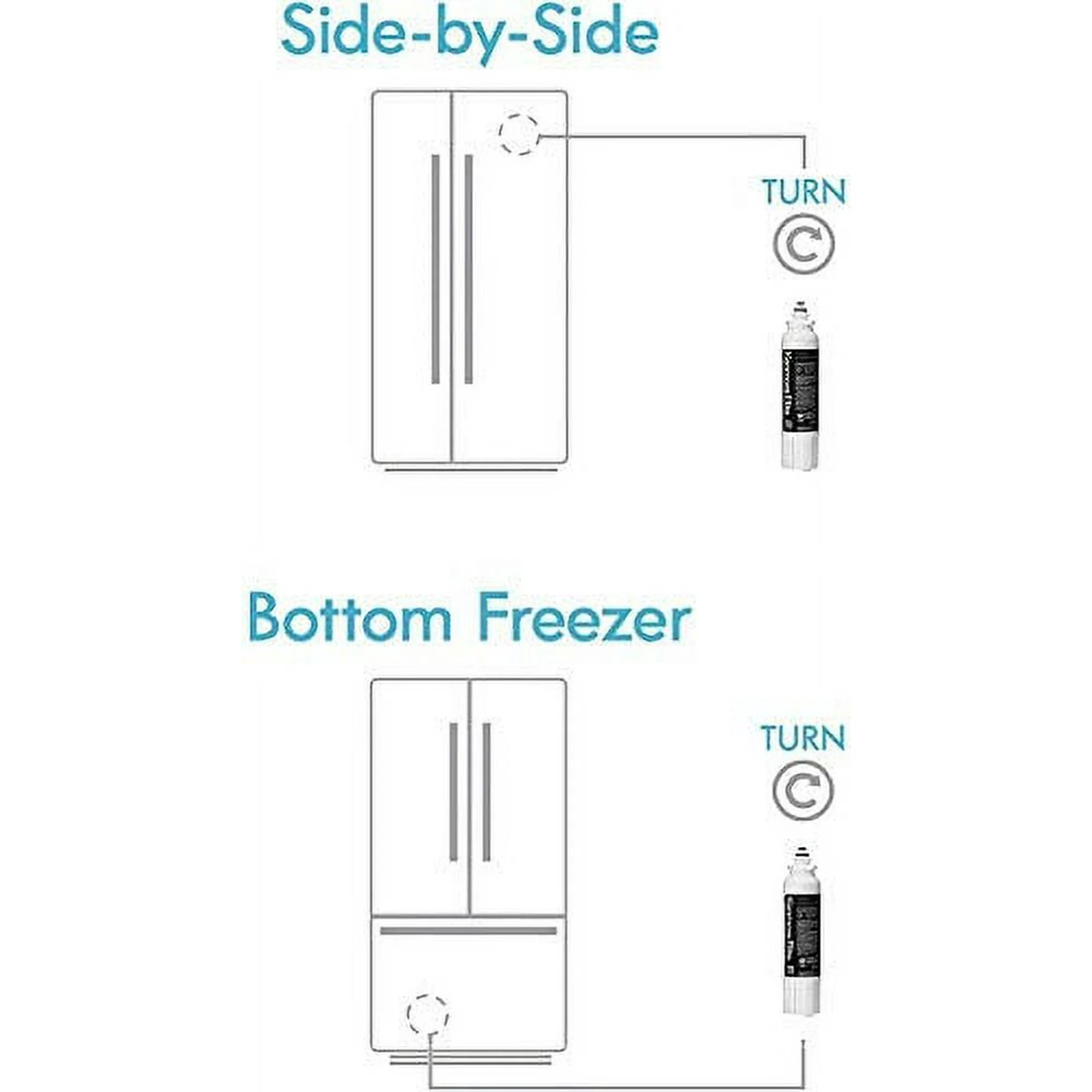 Kenmore Elite 9490 Original OEM Refrigerator Water Filter